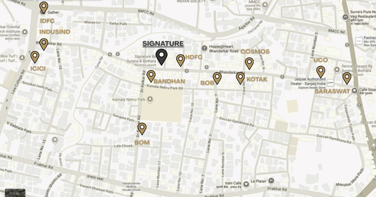 Signature - Nearby Banks
